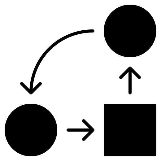 Tactic