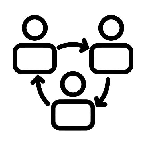 Connection
