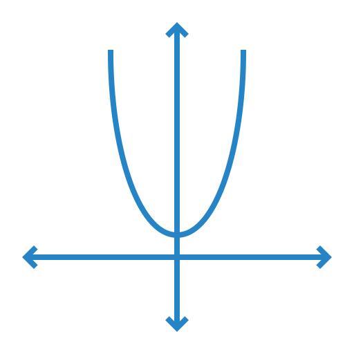 Algebra