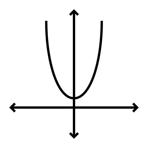 代数