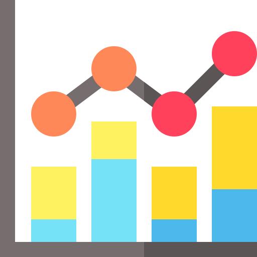 Bar chart