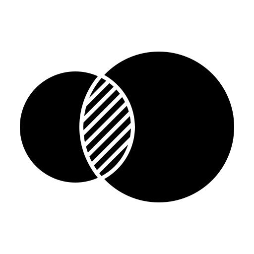 Venn diagram