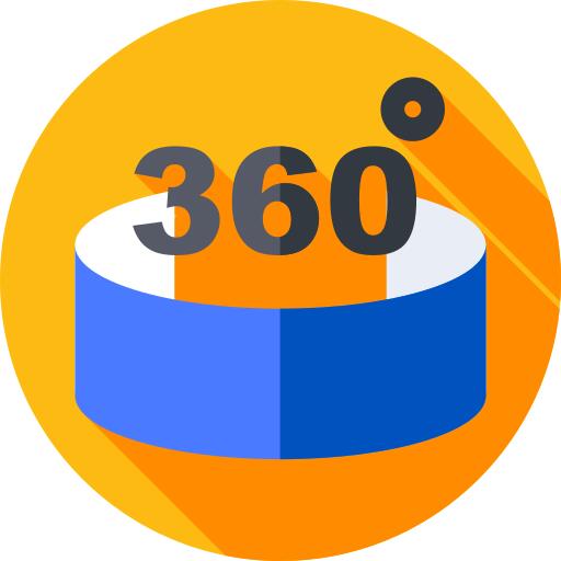 360 degrees
