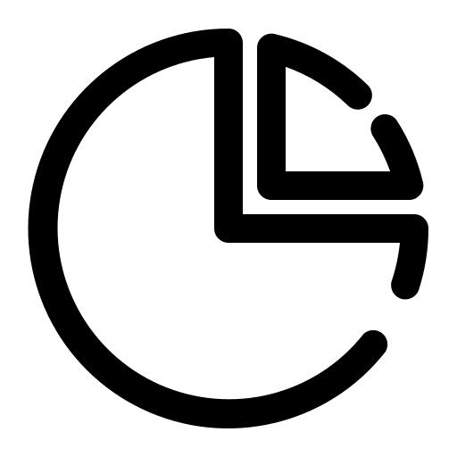 饼形图