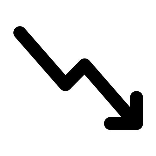 减少