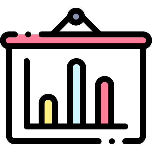 Bar chart