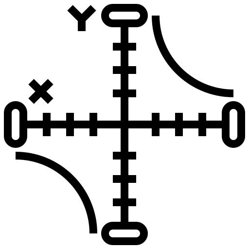 Axis