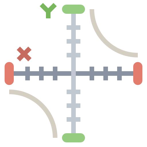 Axis