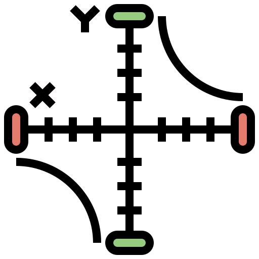 Axis