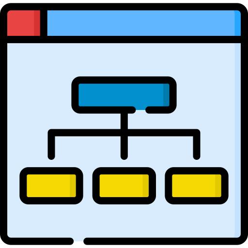 Organization