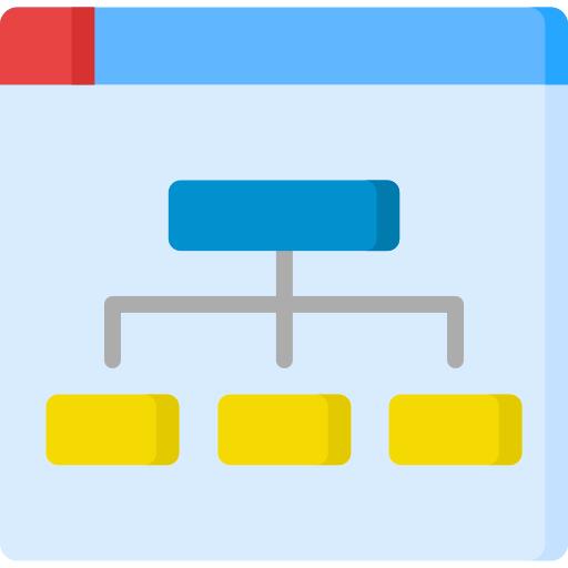 Organization