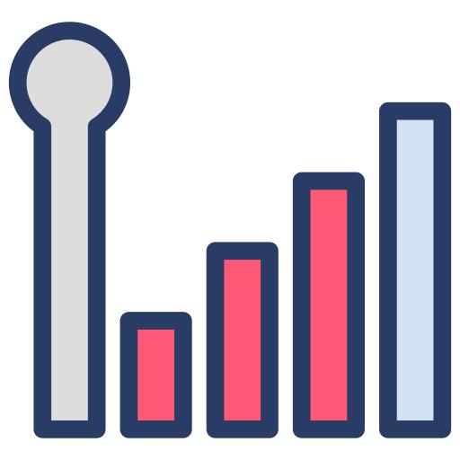 Growth chart
