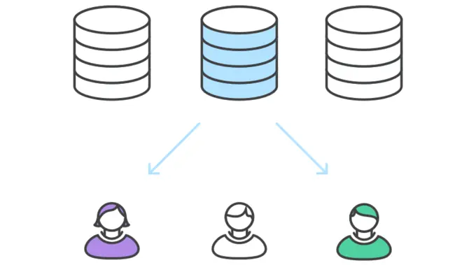 Database with people