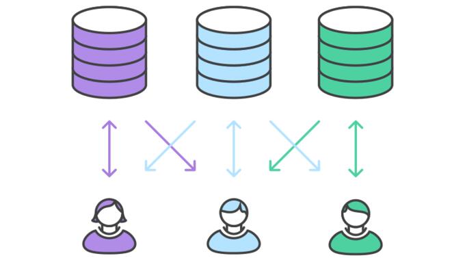 Databases and people