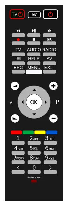 Retro remote control