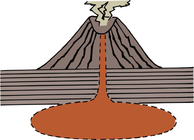 Volcano diagram