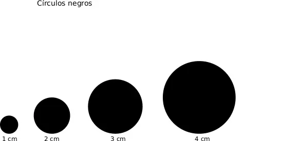 Black measuring circle