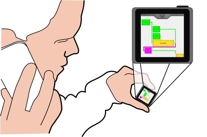 Person with ipod