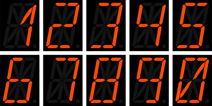 Numbers on a display