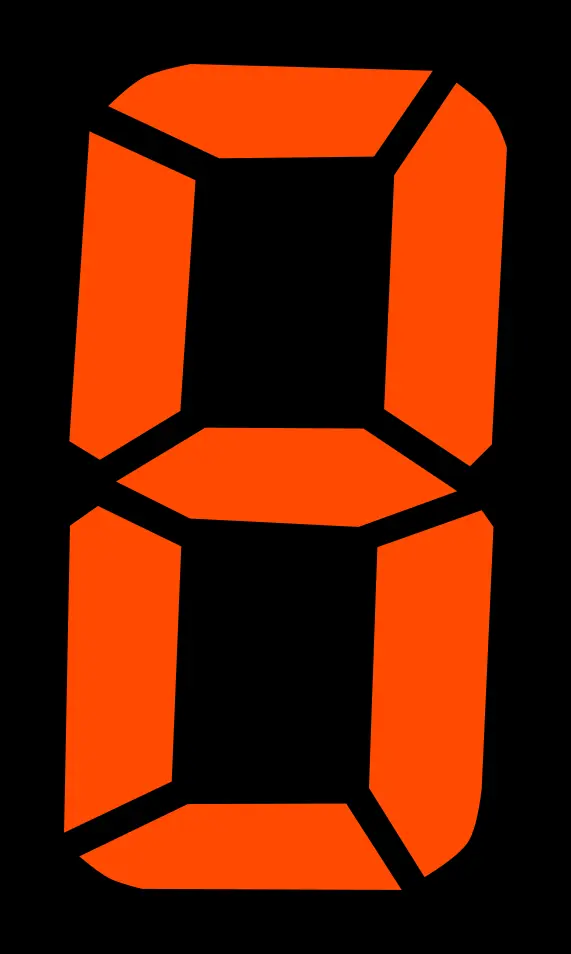 Seven on display