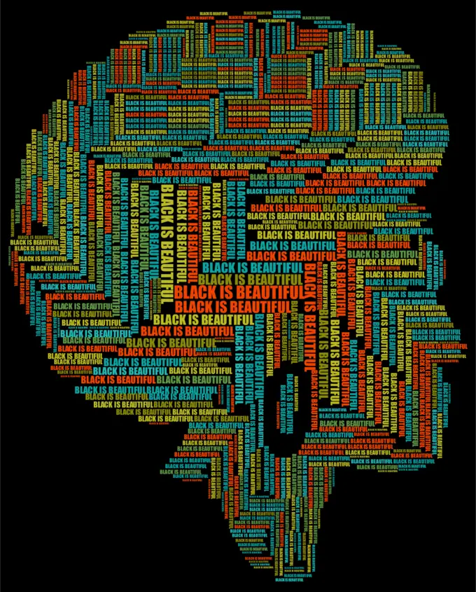 Black is beautiful poster