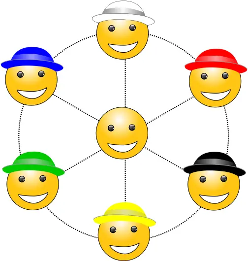 Six hats to thinking vector image