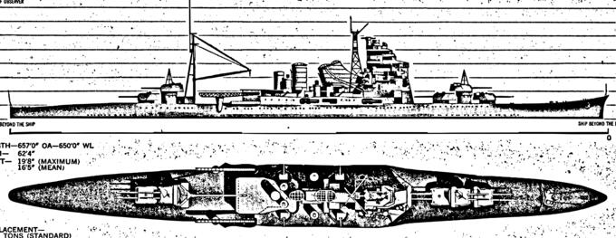 Heavy cruiser