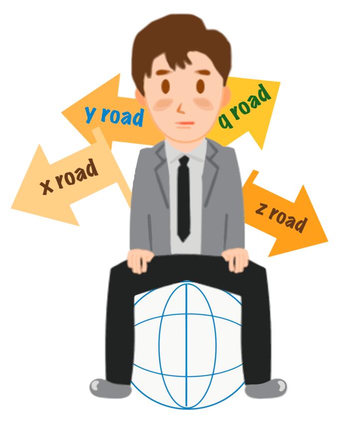 Confusion crossroads