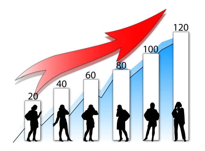Female executives