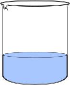 Water beaker