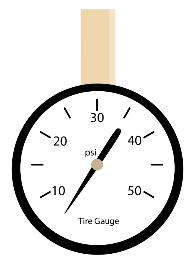 Tire gauge