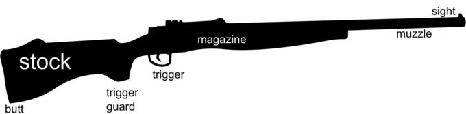 Rifle gun