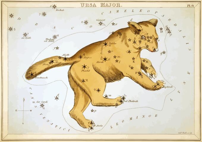 Star's chart