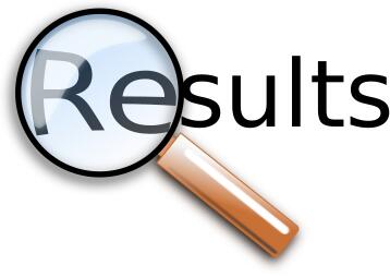 Results with magnifying glass
