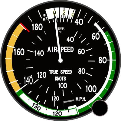 True airspeed indicator