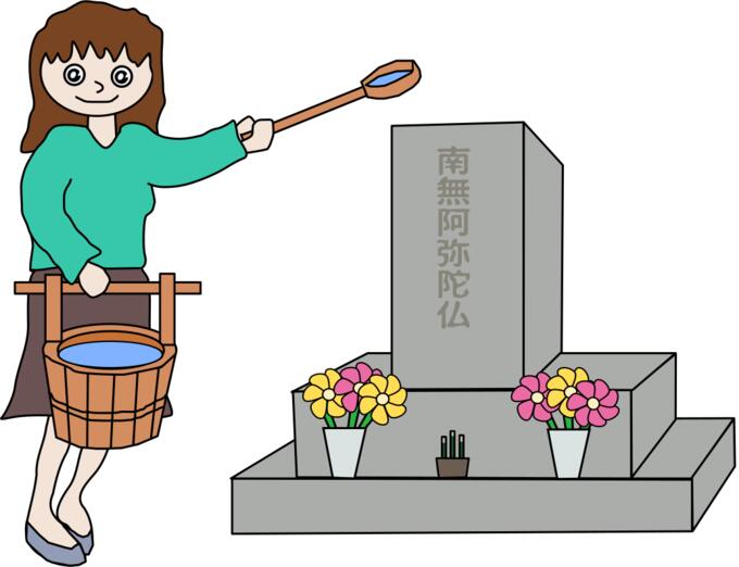 Obon holidays custom vector image