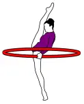 Image of gymnastics archery performer
