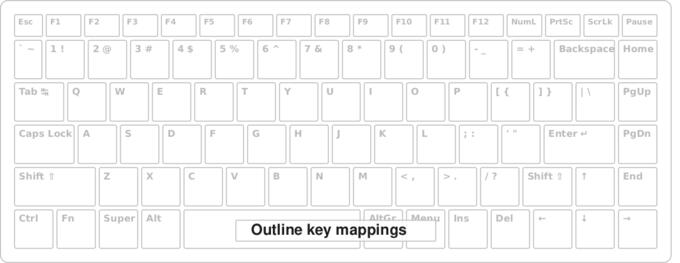 Vector graphics of simple keyboard outline for key mapping