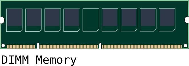 Vector graphics of DIMM computer memory module