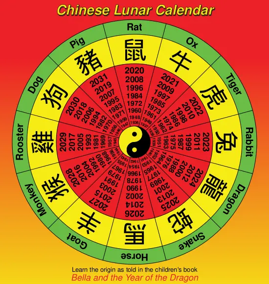 Chinese lunar calendar vector image