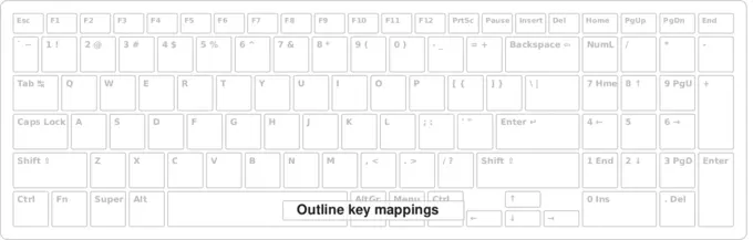 Keyboard outline for key mapping vector clip art
