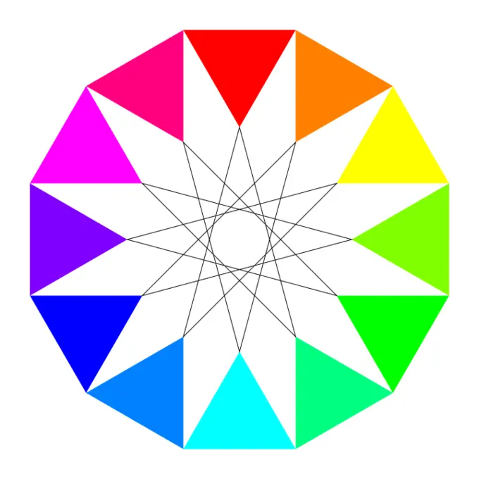 Vector drawing of dodecagon