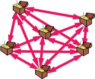 Vector image of early WEB structure with pots of gold