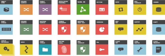 Vector image of cloud components