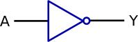 Logic function Inverter vector graphics