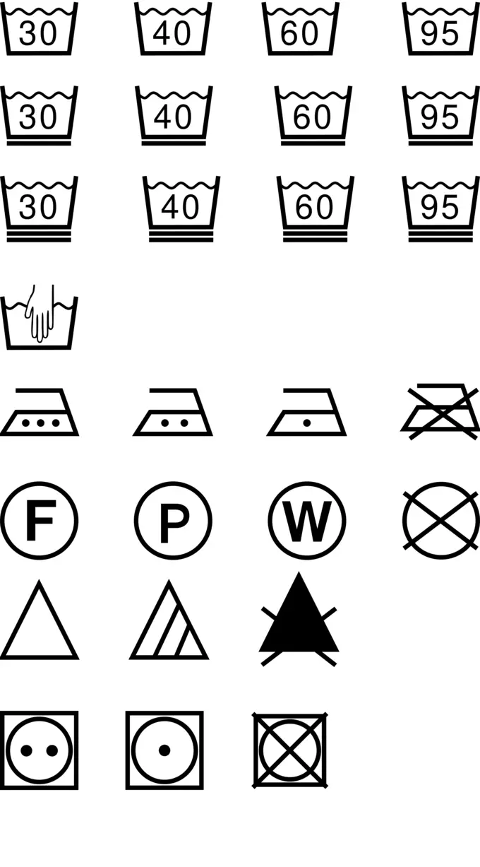 Vector illustration of set of symbols for textile care