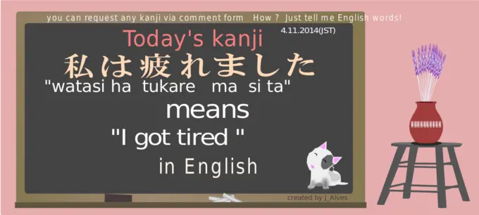 I got tired sign Japanese vector image