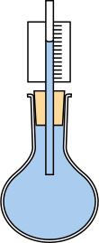 Water expansion in flask vector graphics