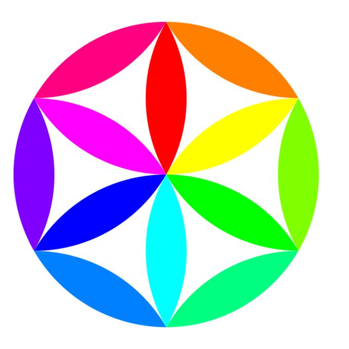 Round color pattern vector image