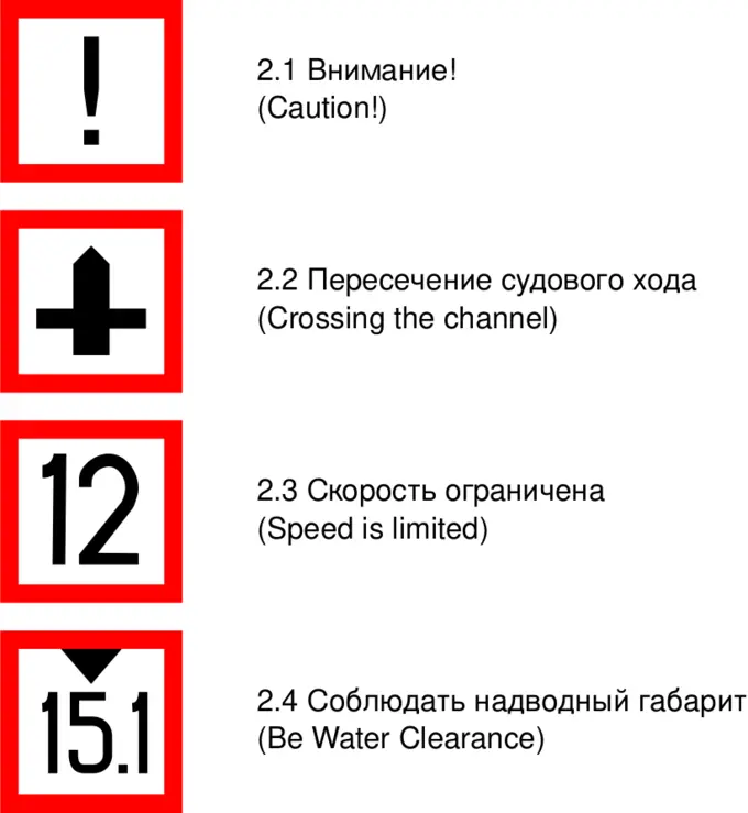 Warning signs vector drawing